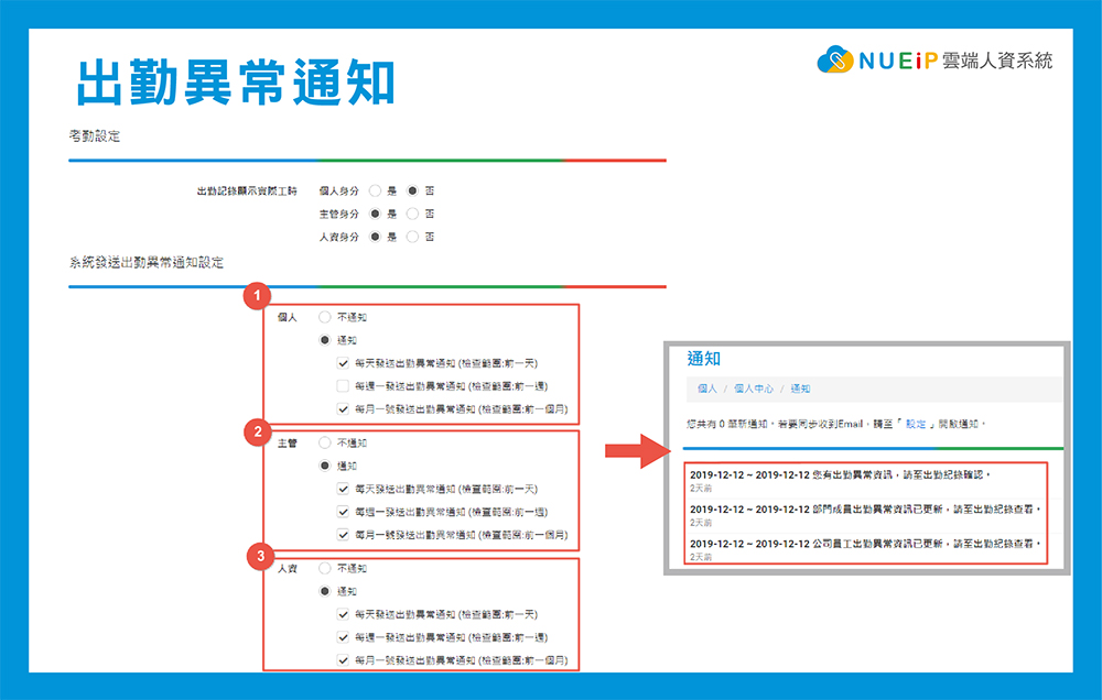 出勤異常通知