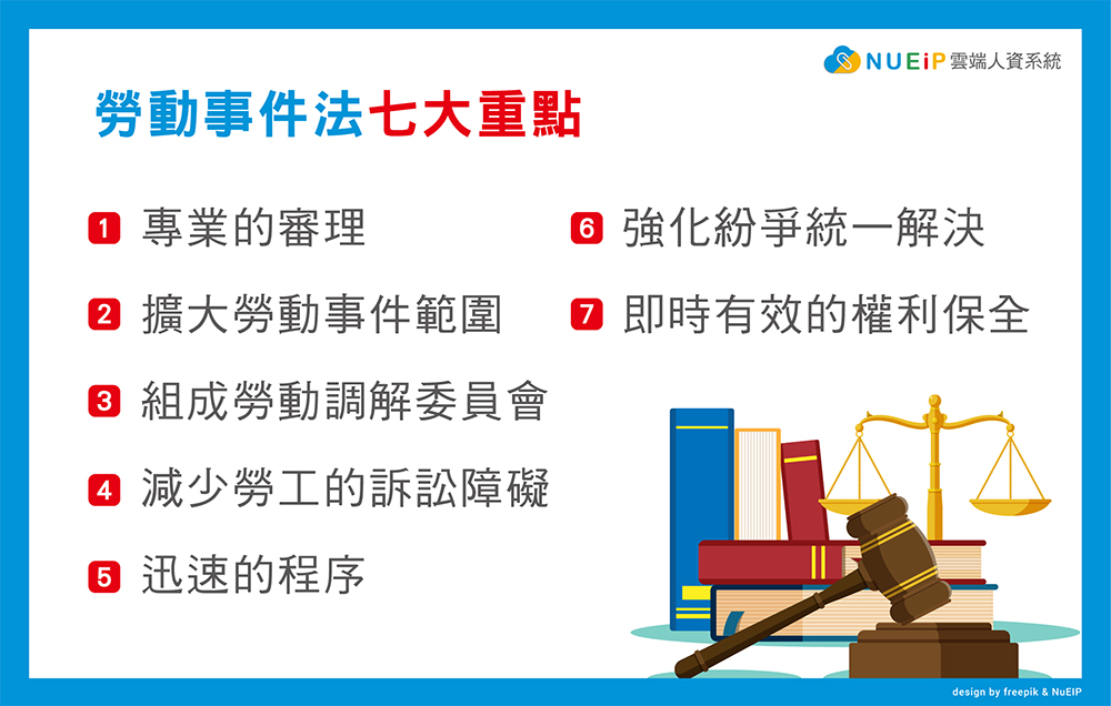 NuEIP雲端人資系統-勞動事件法七大重點 勞動事件法七大重點