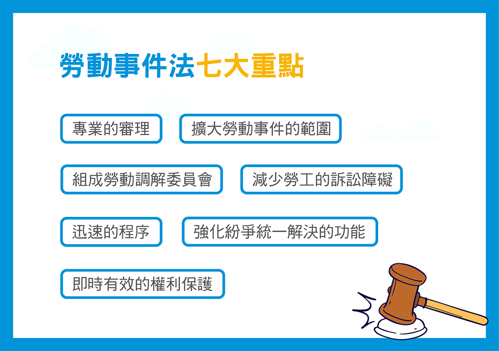 NuEIP雲端人資系統-勞動事件法七大重點 勞動事件法七大重點