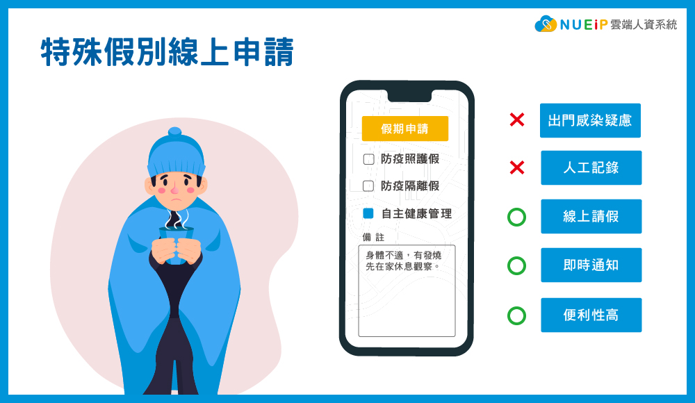 特殊假別線上申請,即時通知主管和人資,免出門,便利性高 2019新型冠狀病毒-武漢肺炎