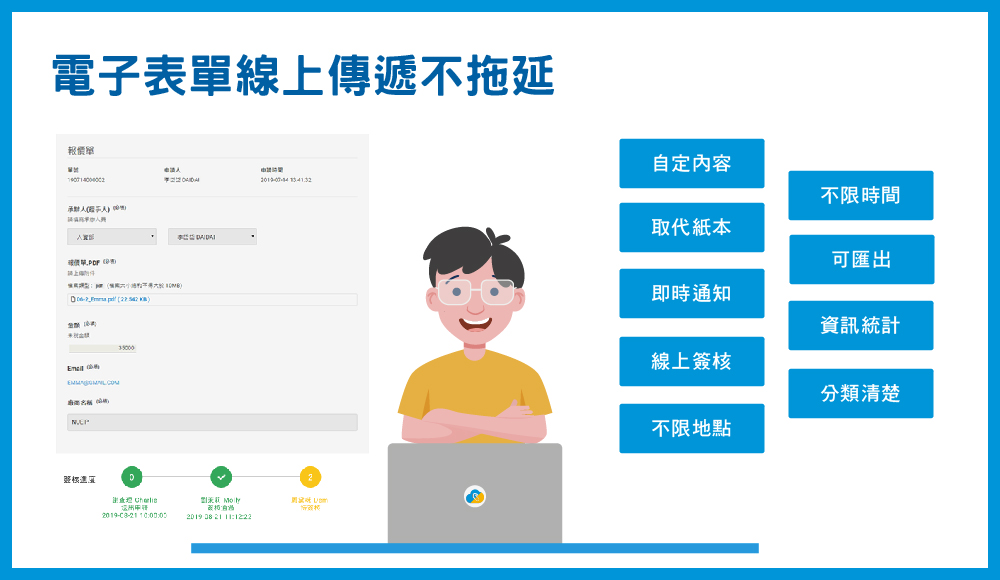 電子表單彈性高,可取代各式紙本文件,並可即時通知和簽核,方便又有效率 2019新型冠狀病毒-武漢肺炎