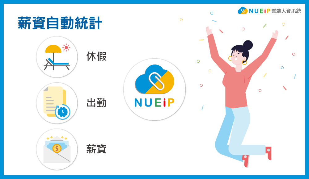 前置作業只要設定完成,系統就能幫您自動統計出各個員工的薪資 2019新型冠狀病毒-武漢肺炎