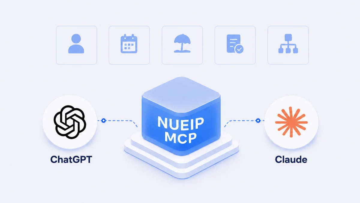 NUEIP MCP 串接 ChatGPT 與 Claude