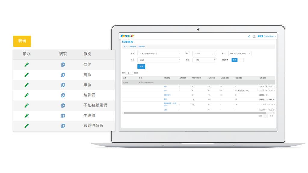 nuHRM 人資管理系統簡易又好懂的介面設計，讓迷客夏在提升人資管理效率超有感。