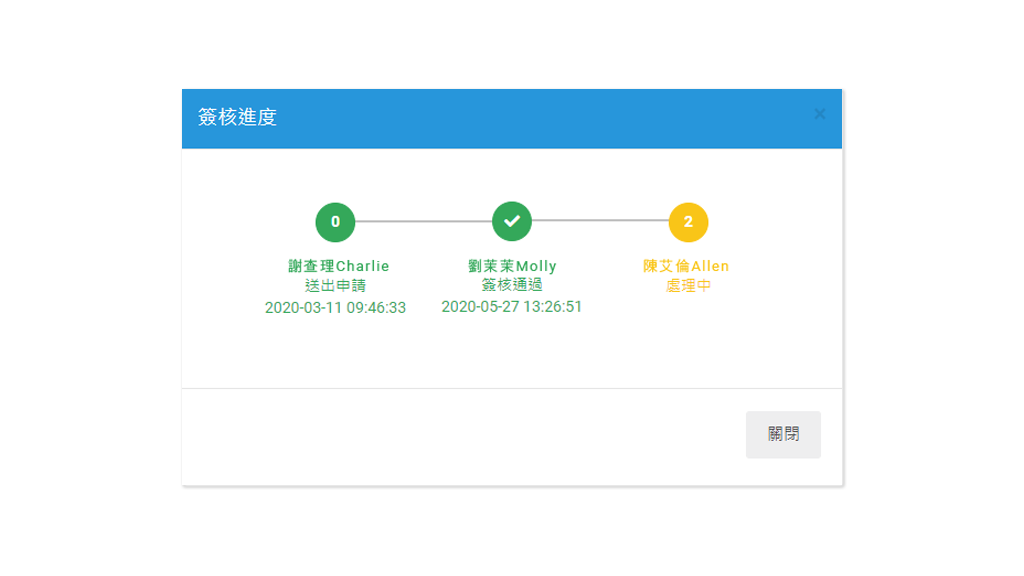 簽核進度即時掌握