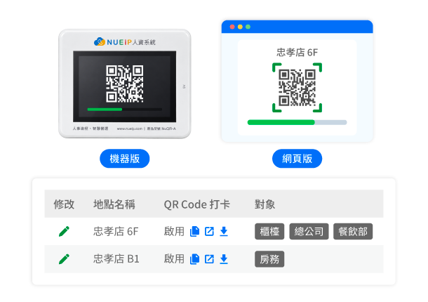 動態 QR Code 掃碼打卡，精準又輕便