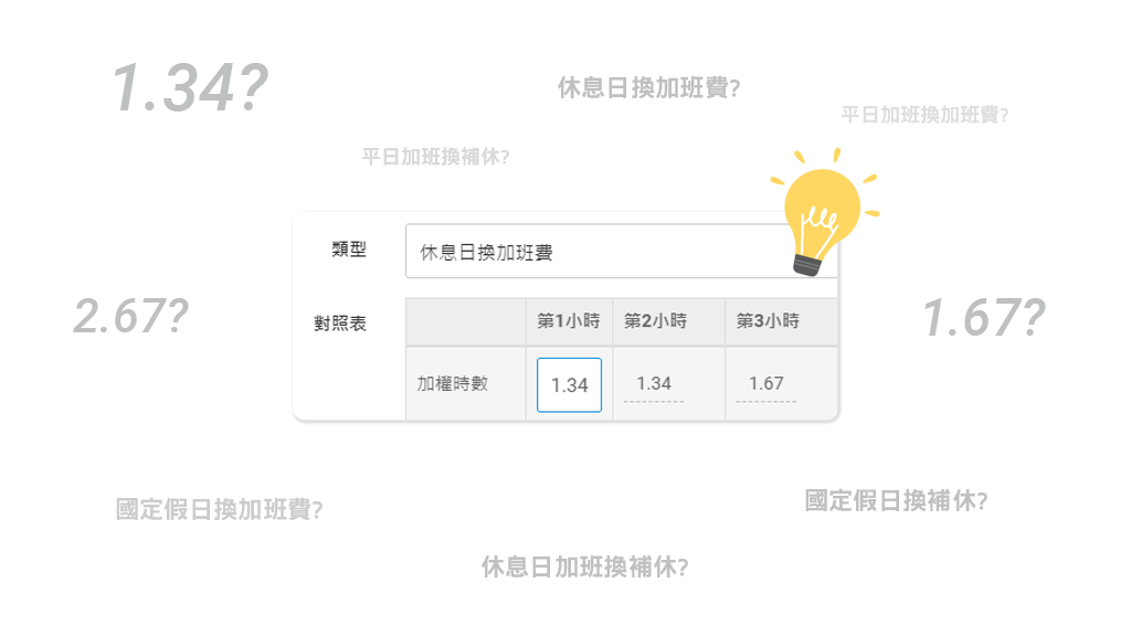 加班加權自動計算，計算倍率不再亂